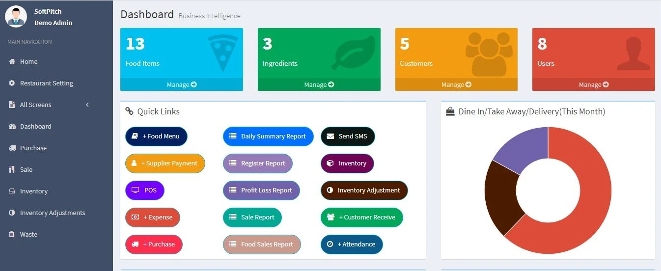 Hotel and Restaurant System